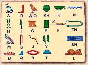 Tablette d'hieroglyphe