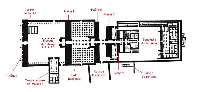 Plan du temple d amon karnak
